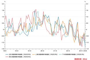 可惜了很硬的关键三分！东契奇29中14空砍39分7板6助2断2帽